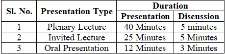 Registration Fees
